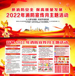 2022年119全国消防日展板