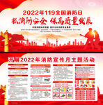 2022年119全国消防日