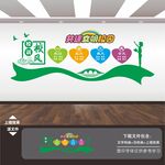 三风一训展板