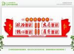 四个意识