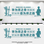 师德师风文化墙
