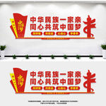 民族团结