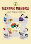 依法文明养犬共建和谐社区海报