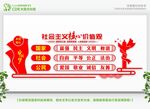 价值观文化墙