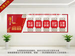 党的治理疆方略