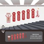 校园楼道文化墙