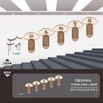 学校楼道文化墙