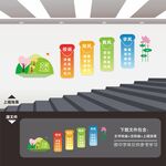 学校楼梯文化墙