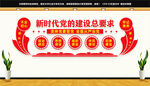 新时代党的建设总要求