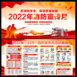 2022消防月
