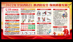 2022年全国消防日宣传栏