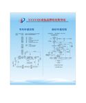 商标品牌专利注册流程图