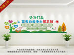 环保文化墙
