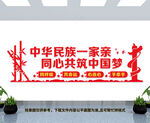 民族团结