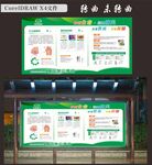 痛风常识展板