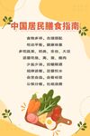 中国居民膳食指南