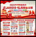 2022年消防安全宣传月展板