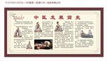 中医发展简史