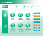 绿色新能源图标icon