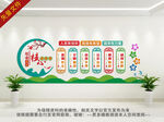 核心价值观校园文化墙