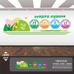 心理咨询室文化墙