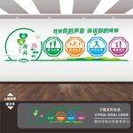 心理咨询文化墙