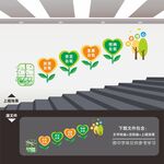 心理咨询室楼梯楼道文化墙