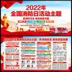 2022年119消防日
