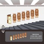 校园楼梯文化墙