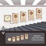 学校楼梯文化墙