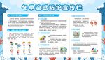健康教育宣传栏