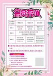 会员充值海报