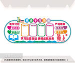 班级学习园地文化墙图片
