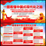 中国式现代化之路展板