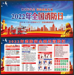 消防安全
