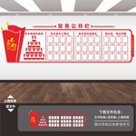 党务公开栏