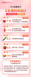减肥瘦身水果食用表
