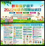 2022年联合国糖尿病日