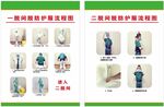 脱除防护用品流程图海报未转曲