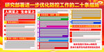 部署优化防控工作的二十条措施
