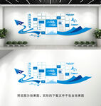 企业员工风采文化墙
