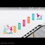 舞蹈培训板楼梯文化墙