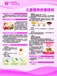 儿童营养改善项目