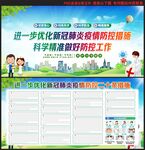 进一步优化防控工作的二十条措施