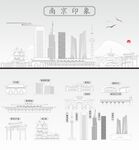 南京