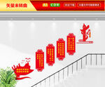 三个表率一个模范楼梯文化墙