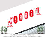 诚信楼梯文化墙