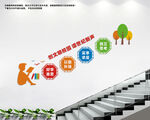 学校楼梯文化墙