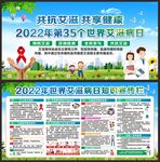 艾滋病日