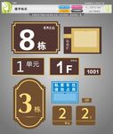 楼栋楼层户号